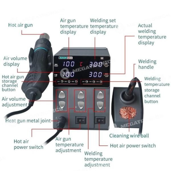 megatronics venta de accesorios y herramientas especializadas en servicio tecnico de celulares y tecnologia SUGON 202 002